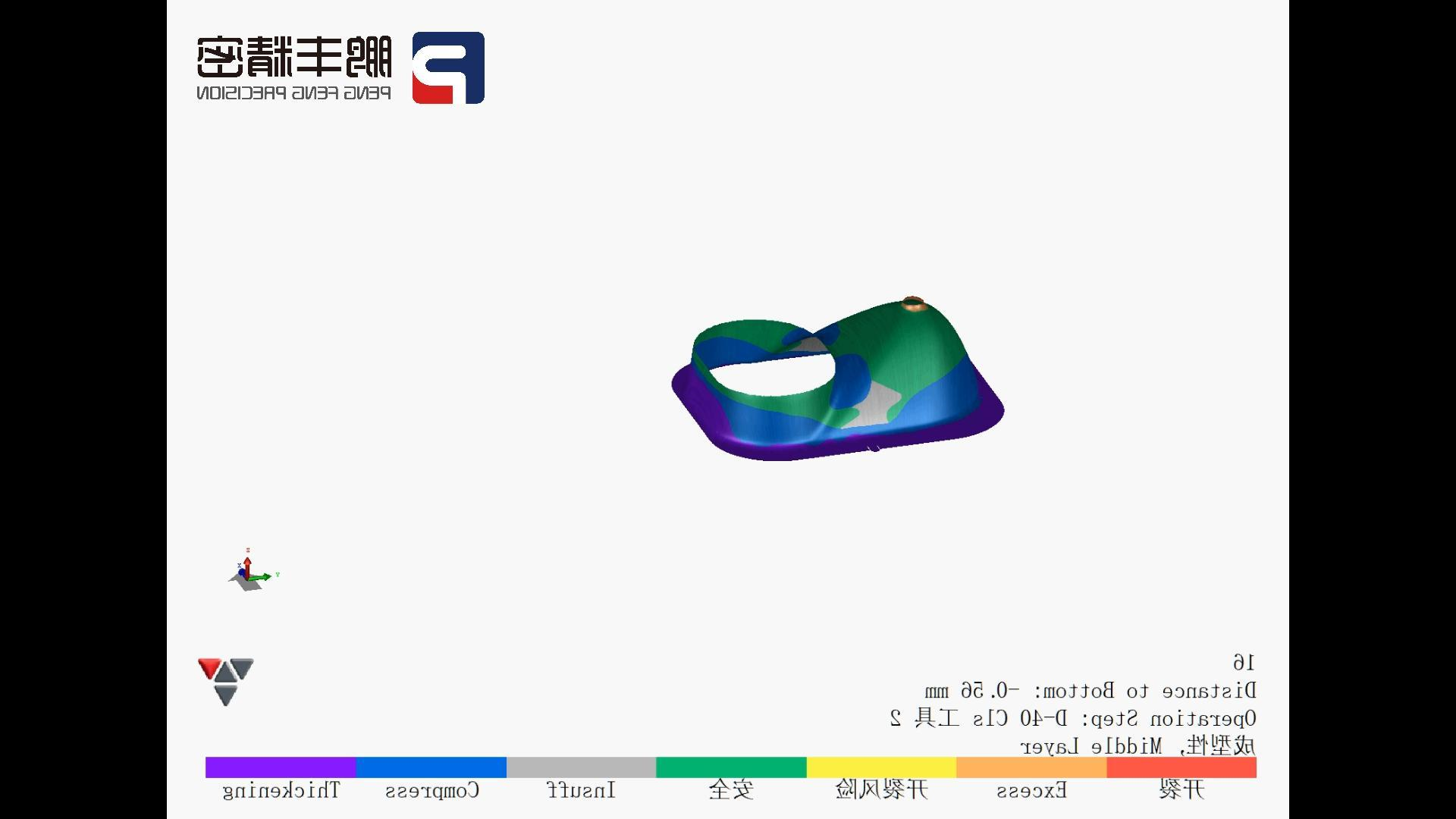 成型性分析-应用