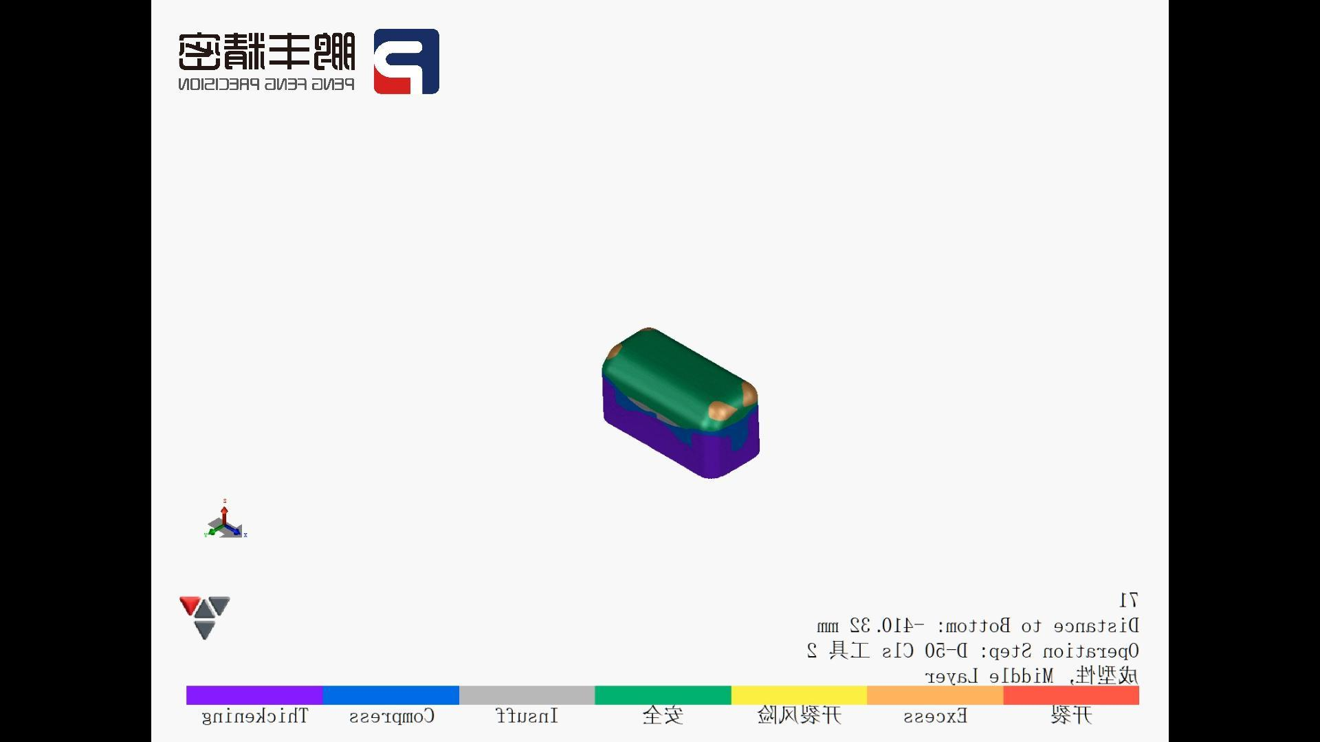 成型性分析-应用