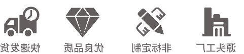 产品实力